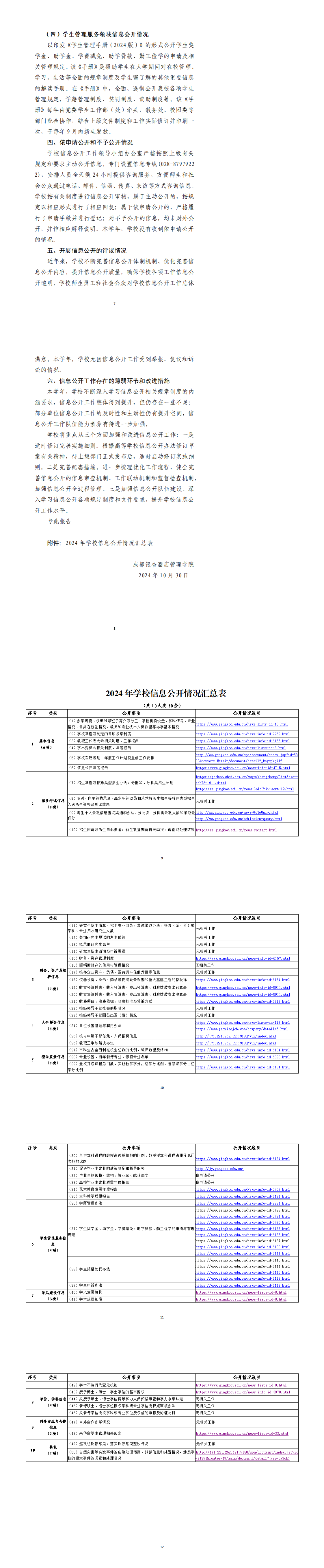 1731291003594354.png 20241107-米兰app体育下载官网苹果2024年信息公开年度工作报告(定稿)_0.png